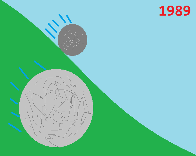 The Rolling Stones (1989)